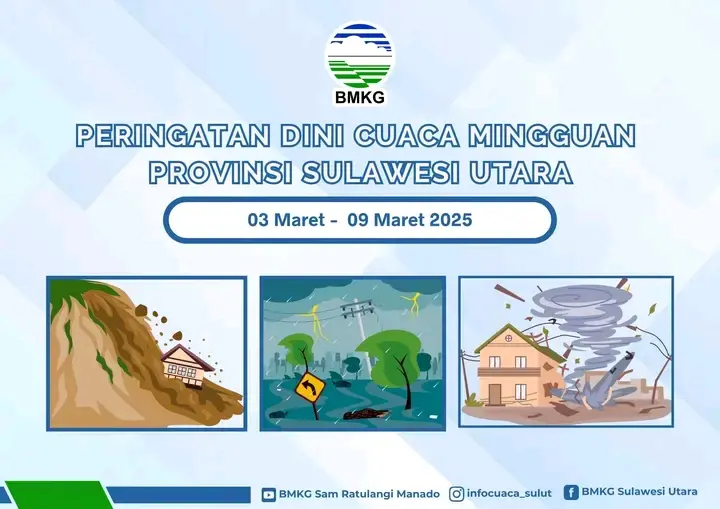 BMKG Sulawesi Utata: Peringatan Cuaca Dini Mingguan Dari Hari Senin, 3 Maret 2025 Hingga Minggu, 9 Maret 2025, Provinsi Sulawesi Utara Hari