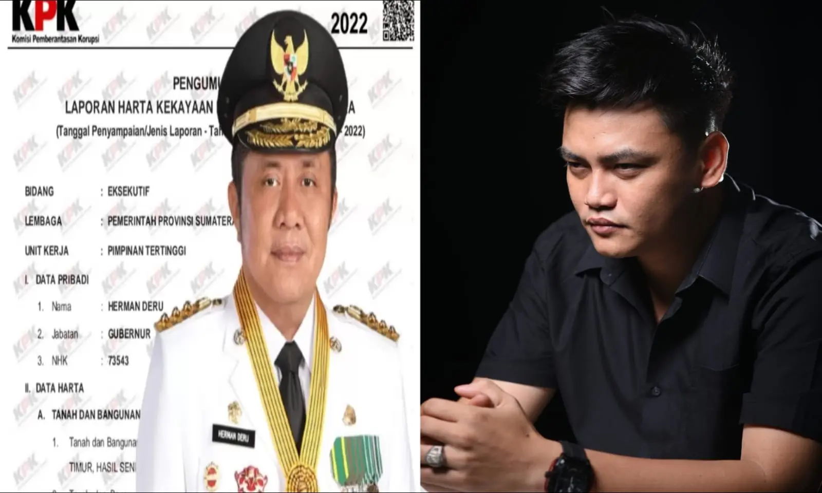 LHKPN Diduga Tak Jujur Dalam, Andi Leo : Gubernur Herman Deru Berpotensi Dimakzulkan
