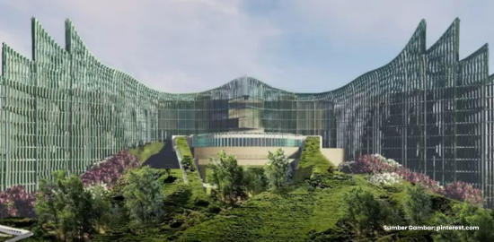 Evaluasi Kritis terhadap Pembangunan Ibu Kota Negara: Ambisi atau Ilusi?