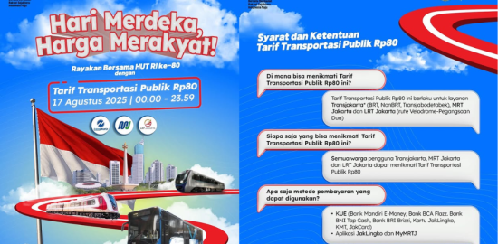 Pemprov Jakarta & KAI Hadirkan Promo Spesial HUT ke-80 RI, Tarif Transportasi Umum Hanya Rp80