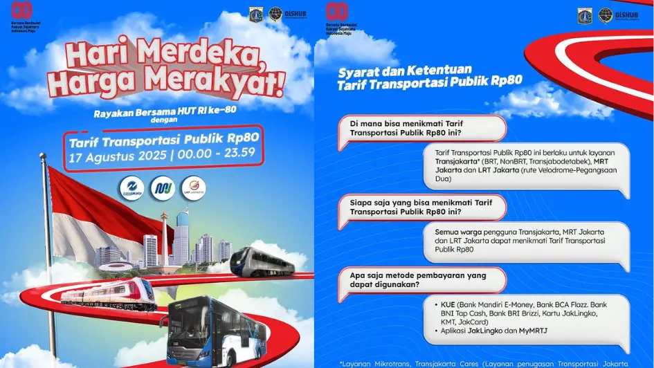 Pemprov Jakarta & KAI Hadirkan Promo Spesial HUT ke-80 RI, Tarif Transportasi Umum Hanya Rp80