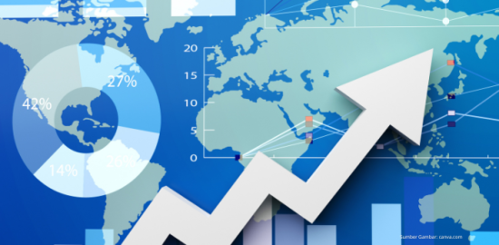 Ekonomi Indonesia Tumbuh 4,87 Persen di Tengah Ketidakpastian Global