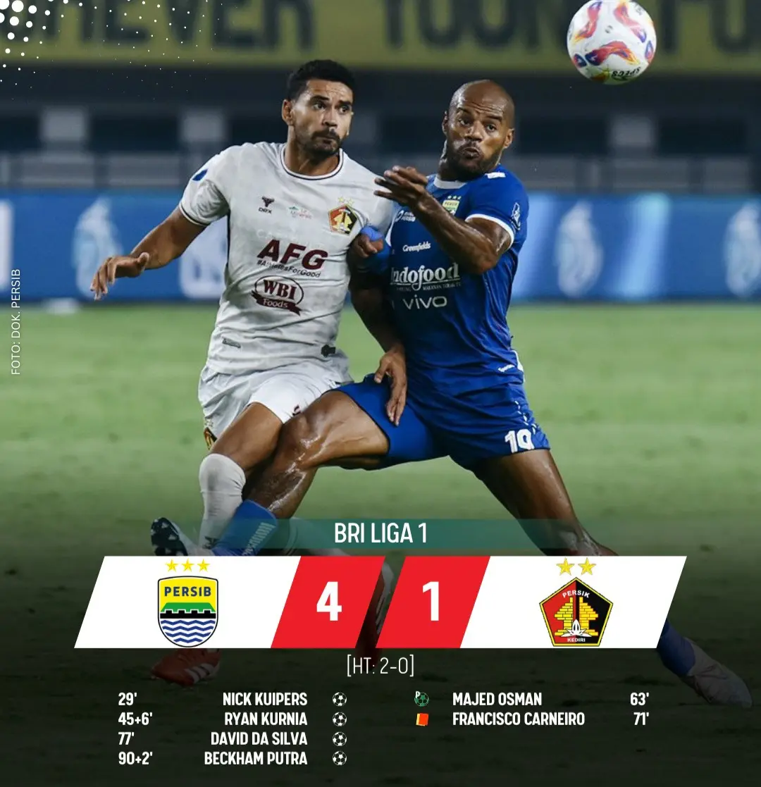 Persib Kembali Ke Jalur Kemenangan, Membantai Persik Kediri Dengan Skor 4-1