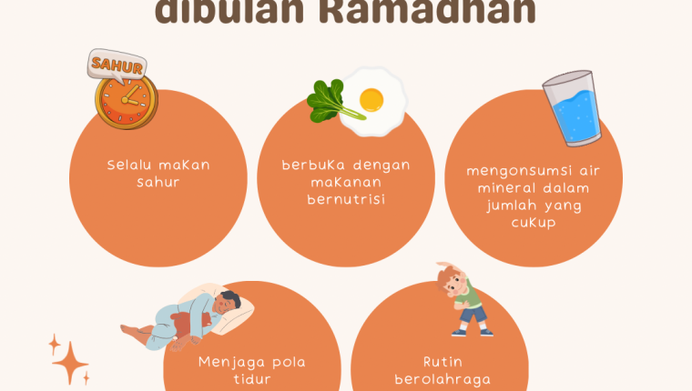 Tips Berpuasa Di Bulan Ramadhan