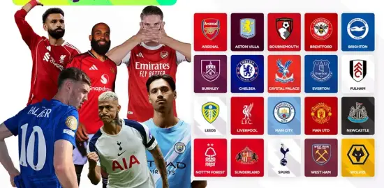 Jadwal Liga Inggris 2025-2026 Pekan ke-7: Chelsea vs Liverpool Jadi Laga Utama