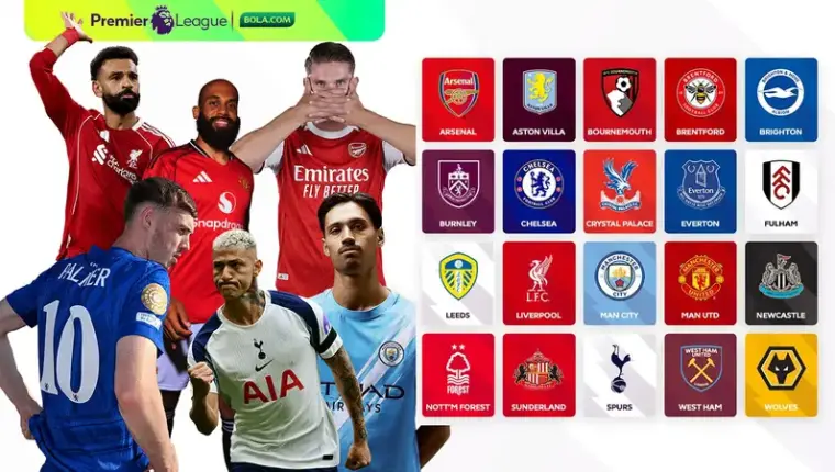 Jadwal Liga Inggris 2025-2026 Pekan ke-7: Chelsea vs Liverpool Jadi Laga Utama