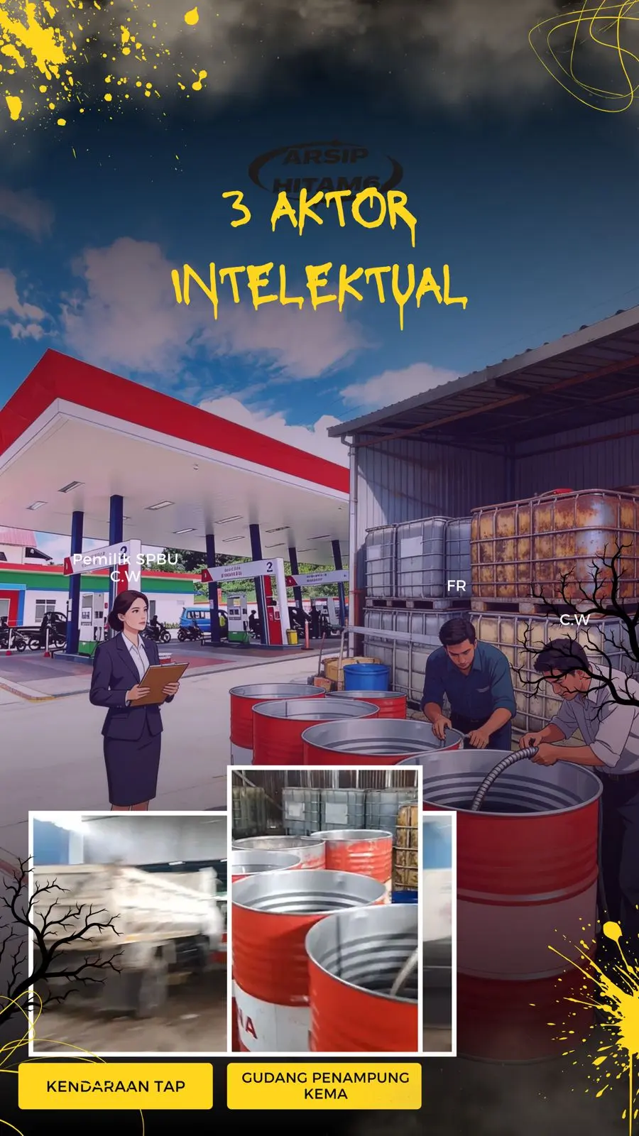 Dugaan Simbiosis Mutualisme Dua Keluarga Dalam Kasus Mafia Solar