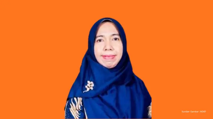 Zakat Profesi Kreator Digital: Peluang 2026 dan Tantangan Baru Kebijakan Ekonomi Digital RI