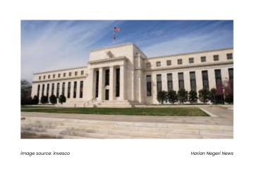 Saham Bank Melonjak Setelah Federal Reserve Rilis Uji Stres 2025 yang 'Lebih Mudah'