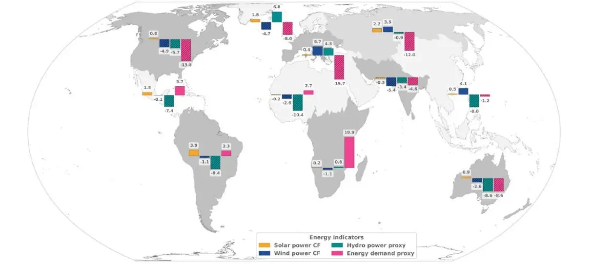 energy map