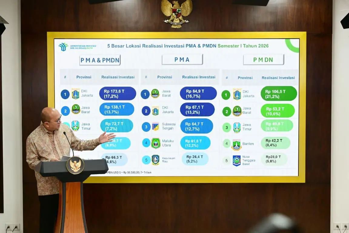 Presiden Prabowo Terima Laporan Realisasi Investasi Semester I 2026 Capai Rp1.010,6 Triliun, Serap Hampir 1,45 Juta Tenaga Kerja