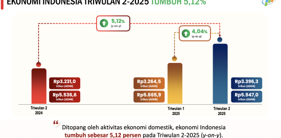 Upacara 17 Agustus di Istana, Presiden Prabowo Prioritaskan Undangan untuk Masyarakat