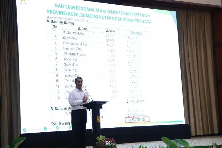Wamentan Sudaryono Nilai Sukoharjo Potensial Jadi Model Pertanian Nasional