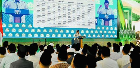 Hadiri Penutupan Munas-Konbes NU 2026, Presiden Prabowo Apresiasi Peran Strategis NU bagi Bangsa