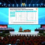 Presiden Prabowo: MBG, CKG, dan Pendidikan Jadi Motor Kesejahteraan serta Kemandirian Bangsa