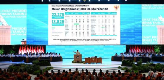 Presiden Prabowo: MBG, CKG, dan Pendidikan Jadi Motor Kesejahteraan serta Kemandirian Bangsa